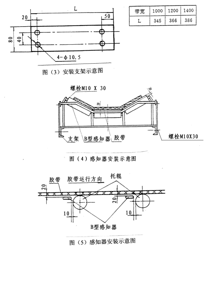 撕裂1