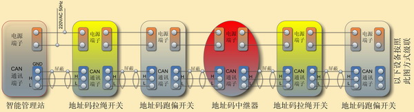 接线图